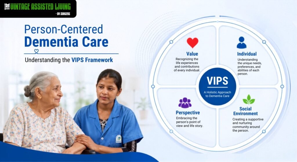 person-centered dementia care VIPS framework infographic